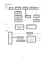 Preview for 31 page of AOC e2436Vwa Service Manual