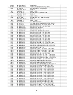 Preview for 75 page of AOC e2436Vwa Service Manual