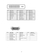 Preview for 55 page of AOC e2450Swd Manual