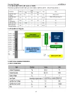 Preview for 27 page of AOC e2450Swd Service Manual