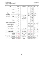 Preview for 28 page of AOC e2450Swd Service Manual