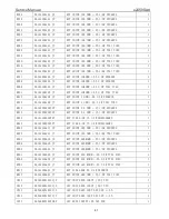 Preview for 61 page of AOC e2450Swd Service Manual