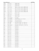 Предварительный просмотр 64 страницы AOC e2450Swd Service Manual