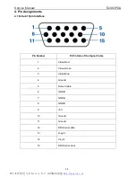 Preview for 22 page of AOC E2460PDA Service Manual