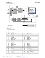 Предварительный просмотр 27 страницы AOC E2460PDA Service Manual