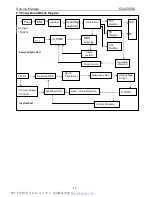 Предварительный просмотр 29 страницы AOC E2460PDA Service Manual