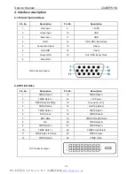 Предварительный просмотр 22 страницы AOC E2460PWHU Service Manual