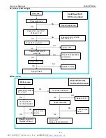 Предварительный просмотр 49 страницы AOC E2460PWHU Service Manual