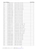 Предварительный просмотр 63 страницы AOC E2460PWHU Service Manual