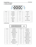 Предварительный просмотр 22 страницы AOC e2460Swd Service Manual