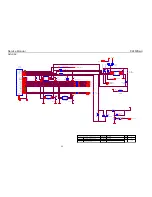 Предварительный просмотр 33 страницы AOC e2460Swd Service Manual