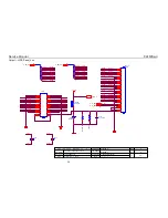 Предварительный просмотр 36 страницы AOC e2460Swd Service Manual