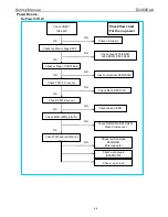 Preview for 44 page of AOC e2460Swd Service Manual