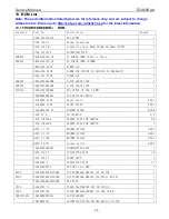 Предварительный просмотр 50 страницы AOC e2460Swd Service Manual