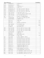 Предварительный просмотр 51 страницы AOC e2460Swd Service Manual