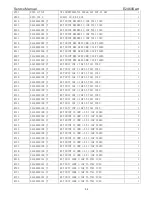 Preview for 52 page of AOC e2460Swd Service Manual