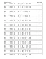 Предварительный просмотр 53 страницы AOC e2460Swd Service Manual