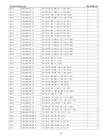 Preview for 55 page of AOC e2460Swd Service Manual