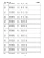 Предварительный просмотр 56 страницы AOC e2460Swd Service Manual