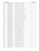 Предварительный просмотр 57 страницы AOC e2460Swd Service Manual