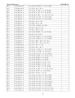 Предварительный просмотр 62 страницы AOC e2460Swd Service Manual