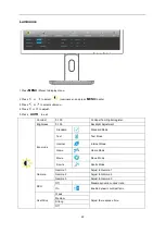 Preview for 22 page of AOC E2475PWJ User Manual