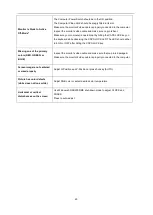 Preview for 45 page of AOC E2475SWQE User Manual