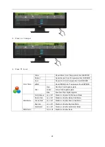 Preview for 28 page of AOC E2727SHE User Manual