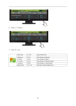 Preview for 30 page of AOC E2727SHE User Manual