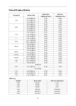 Preview for 56 page of AOC E2727SHE User Manual