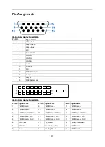 Preview for 57 page of AOC E2727SHE User Manual