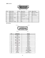 Предварительный просмотр 22 страницы AOC e2752Vq Service Manual