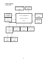 Предварительный просмотр 26 страницы AOC e2752Vq Service Manual