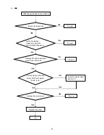 Preview for 54 page of AOC e2752Vq Service Manual