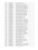 Предварительный просмотр 70 страницы AOC e2752Vq Service Manual