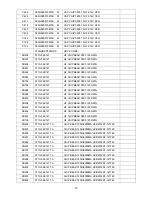 Предварительный просмотр 76 страницы AOC e2752Vq Service Manual