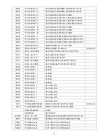 Предварительный просмотр 77 страницы AOC e2752Vq Service Manual