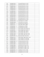 Предварительный просмотр 81 страницы AOC e2752Vq Service Manual