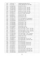 Предварительный просмотр 84 страницы AOC e2752Vq Service Manual