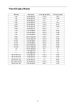 Preview for 47 page of AOC E2775SQ User Manual