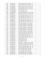 Предварительный просмотр 65 страницы AOC E2795VH Service