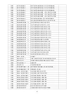 Предварительный просмотр 77 страницы AOC E2795VH Service