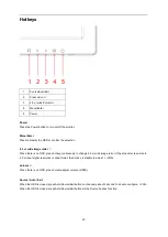 Preview for 20 page of AOC E2798SH User Manual