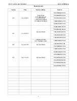 Предварительный просмотр 3 страницы AOC E936SWA Service Manual