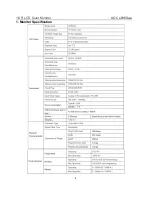 Предварительный просмотр 4 страницы AOC E936SWA Service Manual