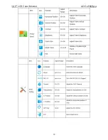 Предварительный просмотр 10 страницы AOC E936SWA Service Manual