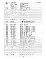 Предварительный просмотр 58 страницы AOC E936SWA Service Manual