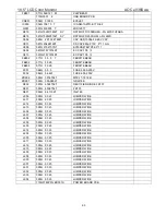 Предварительный просмотр 63 страницы AOC E936SWA Service Manual