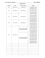 Preview for 3 page of AOC e940Swa Service Manual