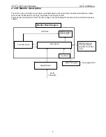 Preview for 6 page of AOC e940Swa Service Manual